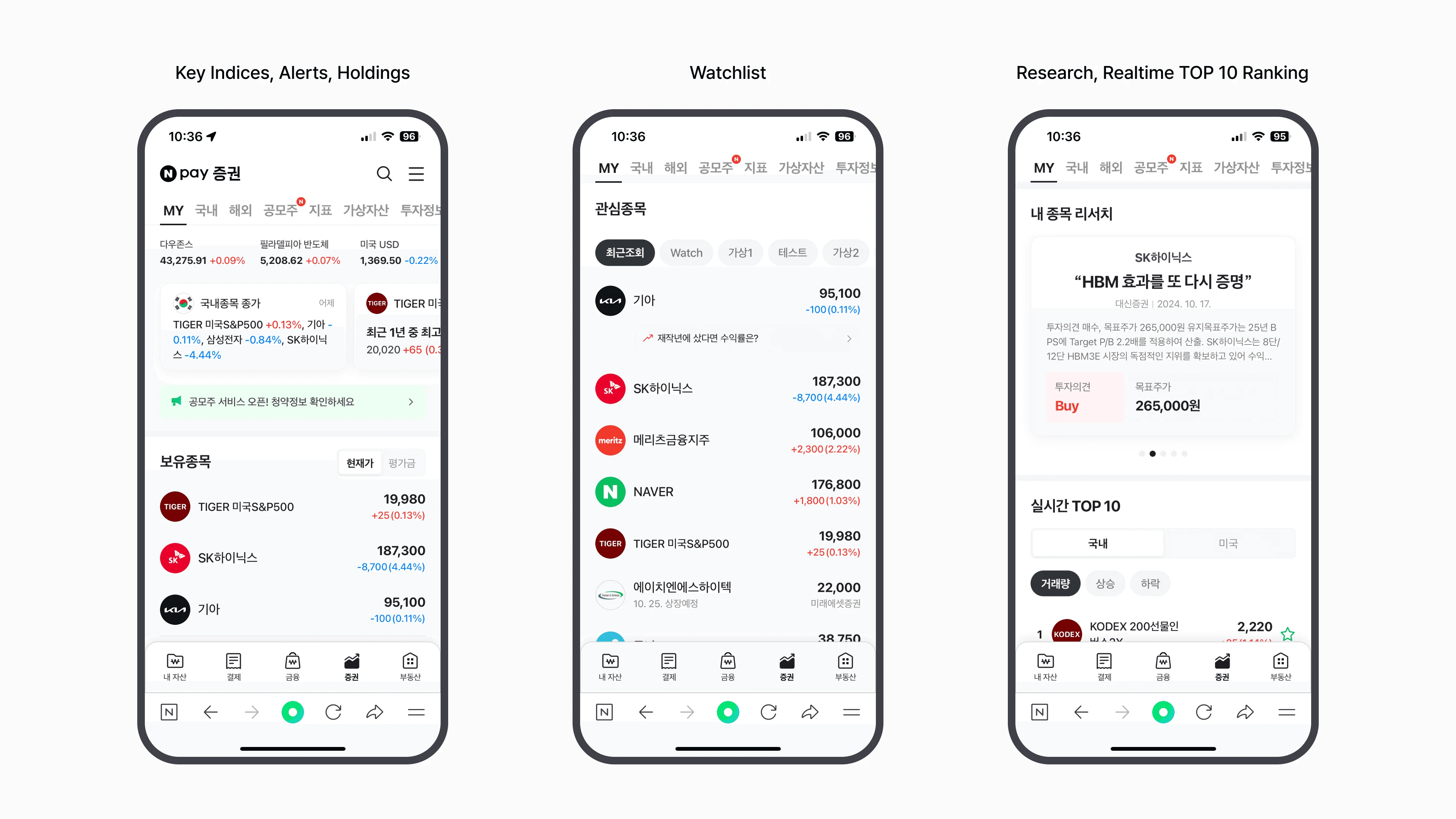The first three screens of the new home: indices, alerts and holdings; the watchlist; research on my stocks and real-time top 10